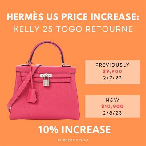 hermes euro prices|hermes kelly price increase 2022.